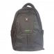 Acer Backpack Bag Laptop B