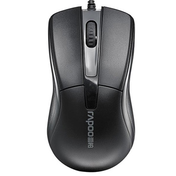 Rapoo N1162 Wired Mouse